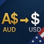How do the decisions of the Federal Reserve impact the US Dollar? The most important single factor impacting on the value of the US Dollar is monetary policy, which is shaped by the Federal Reserve (Fed). The Fed has two mandates: to achieve price stability (control inflation) and foster full employment. Its primary tool to achieve these two goals is by adjusting interest rates. When prices are rising too quickly and inflation is above the Fed’s 2% target, the Fed will raise rates, which helps the USD value. When inflation falls below 2% or the Unemployment Rate is too high, the Fed may lower interest rates, which weighs on the Greenback. What is Quantitative Easing and how does it influence the US Dollar? In extreme situations, the Federal Reserve can also print more Dollars and enact quantitative easing (QE). QE is the process by which the Fed substantially increases the flow of credit in a stuck financial system. It is a non-standard policy measure used when credit has dried up because banks will not lend to each other (out of the fear of counterparty default). It is a last resort when simply lowering interest rates is unlikely to achieve the necessary result. It was the Fed’s weapon of choice to combat the credit crunch that occurred during the Great Financial Crisis in 2008. It involves the Fed printing more Dollars and using them to buy US government bonds predominantly from financial institutions. QE usually leads to a weaker US Dollar. What is Quantitative Tightening and how does it influence the US Dollar? Quantitative tightening (QT) is the reverse process whereby the Federal Reserve stops buying bonds from financial institutions and does not reinvest the principal from the bonds it holds maturing in new purchases. It is usually positive for the US Dollar.