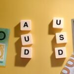 AUD/USD