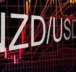 NZD/USD